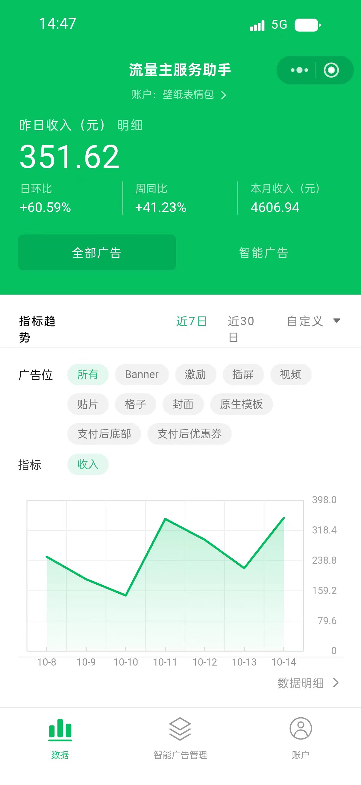 小程序流量主示例图片